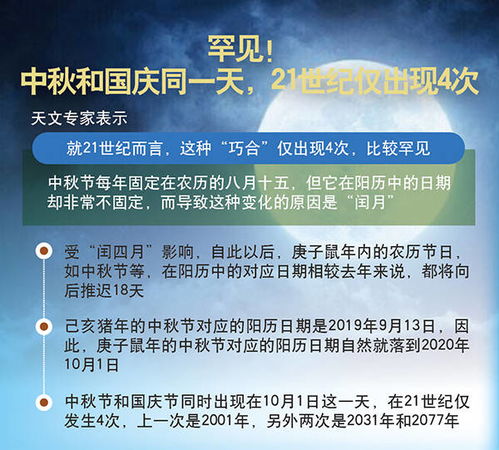 格里较高利改革与世纪规则的完善