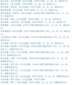 ：时空维度下的生命降临与吉日甄选的文化意蕴