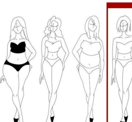 1. 腿部形态：劳碌与安逸的分水岭