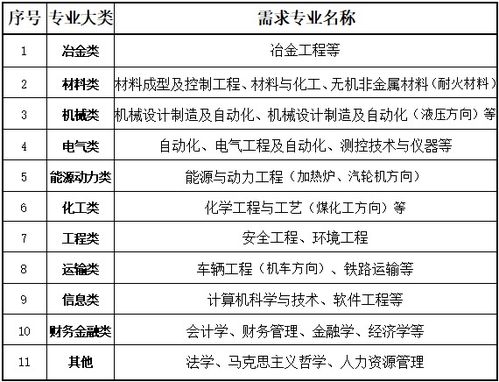 黄历分析与公司命名吉日选择的关联