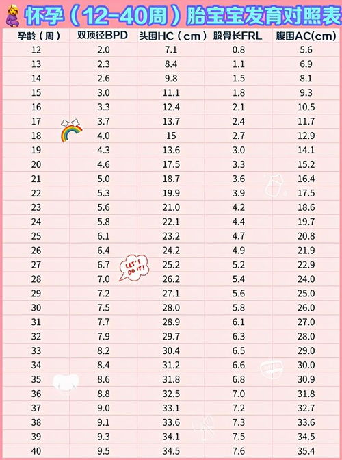 2026年1月新生儿吉日吉时查询，老黄历推荐生宝宝好日子是哪天？
