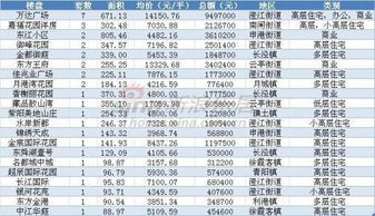 三、寿元计算与时间段维度考量