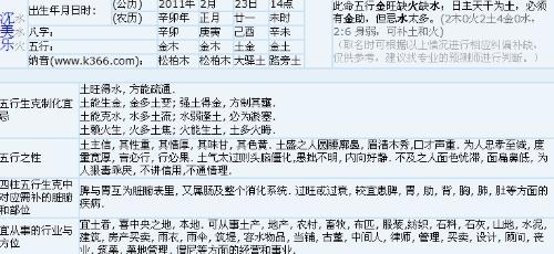 名字的五行搭配