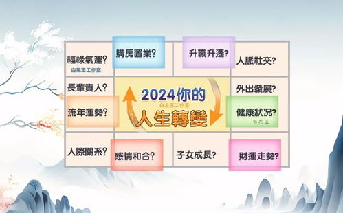 1． 财务优势显著：属于鸡、人丁旺盛者（含猴）
