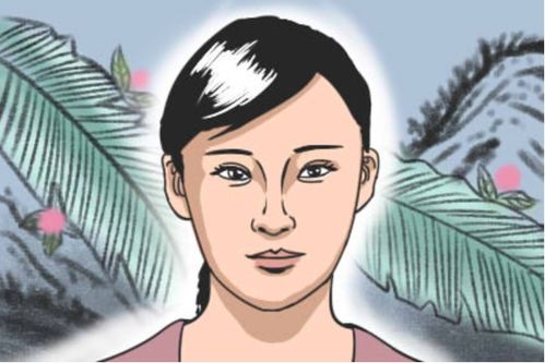 颧骨突出：坚毅意志背后的力量