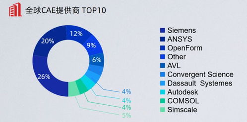 “未来”：时间维度的延伸