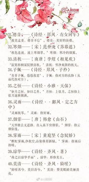 从古至今的名字观