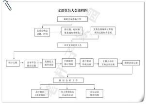 案例解析①：张先生（2019）