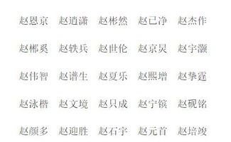 三、星座命理：是不是该给宝宝戴星座徽章呀？