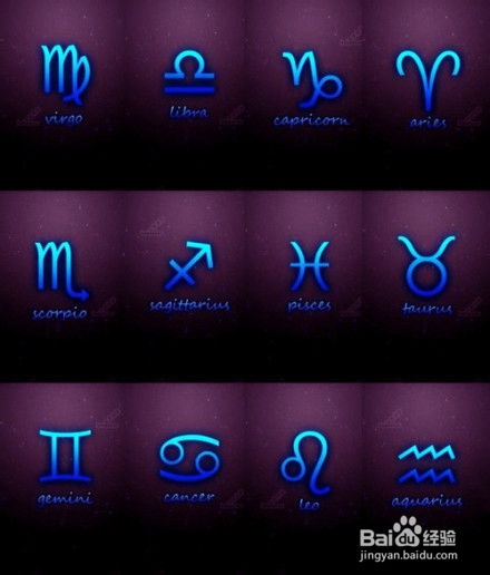 星座符号：浪漫主义情怀与西方文化的渗透