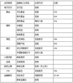 一、 传统择吉理论概述