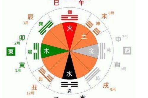 2. 五行属金的深度理解