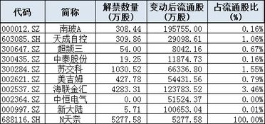 一、 吉日原则概述