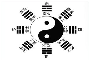 影响风水效果的关键要素