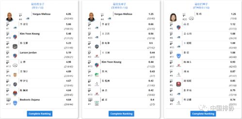 1. 七月份主导五行