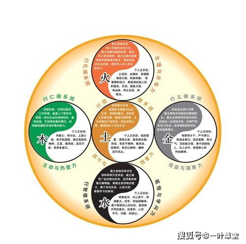 大海水命财运男孩名字，能否取个吉祥如意的名字呢？