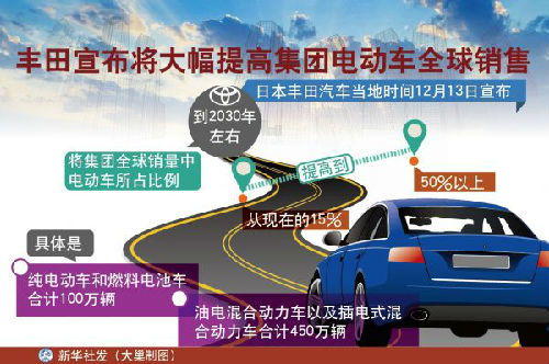 2025年7月15日有没有适合祭车？