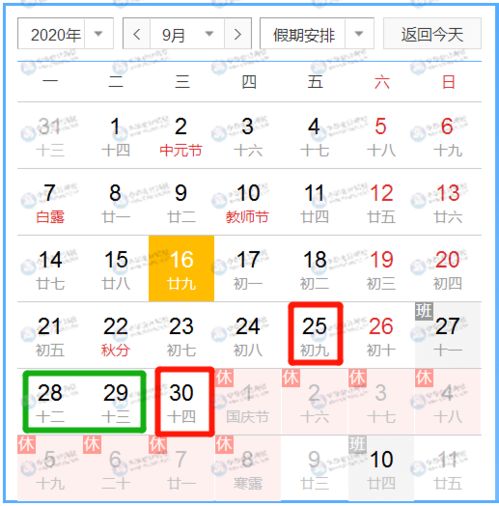 每年七月初几适合作为吉日，初几开业最吉利？