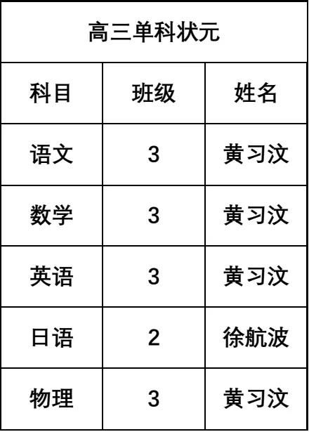 水和金元素？听起来就彳艮玄乎...