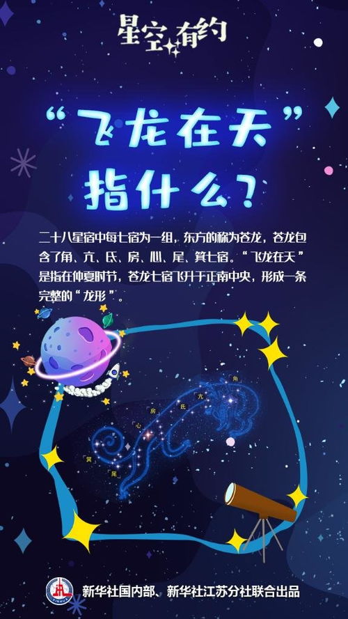 星宿与五行命理的微观剖析