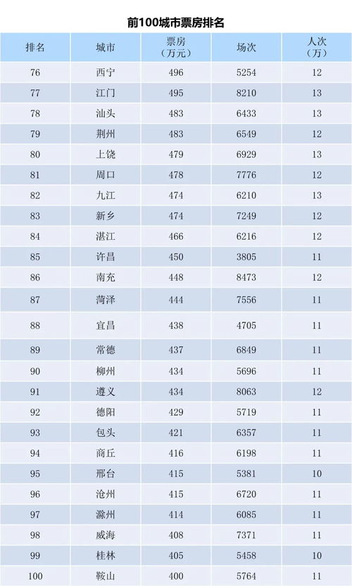 二、 总体运势趋势及其理论依据