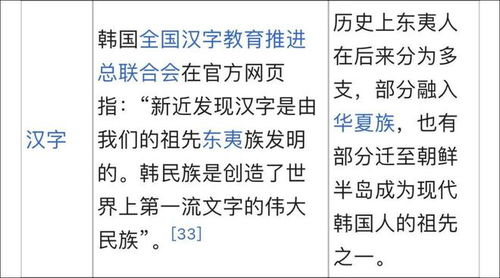 海字的释义与用法