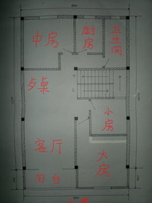 一、 食堂排污处理中风水禁忌的理论基础与实践意义