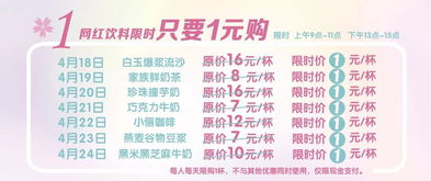 2.1 不宜开业之典型情形概述