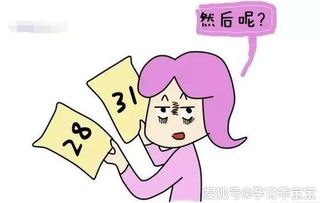 作用于排卵的因素