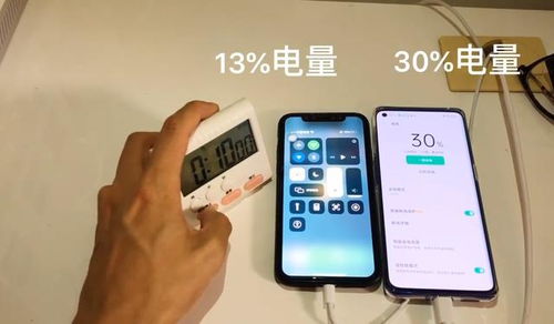 2026年愚人节手机号测吉凶，11位手机号如何判断吉凶？