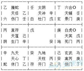 职业层面之系统解析