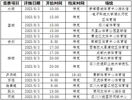 2026年3月出行吉日查询表里，哪一天适合出行呢？