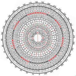 当代著名风水大师排名概览