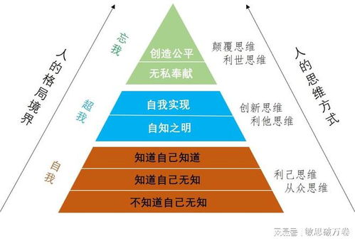 风水布局与婚姻关系稳定性之间是否存在关联？