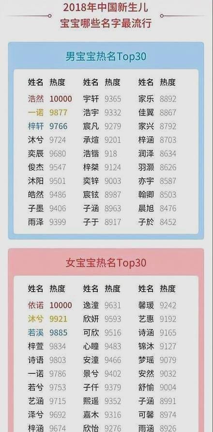 八字参考