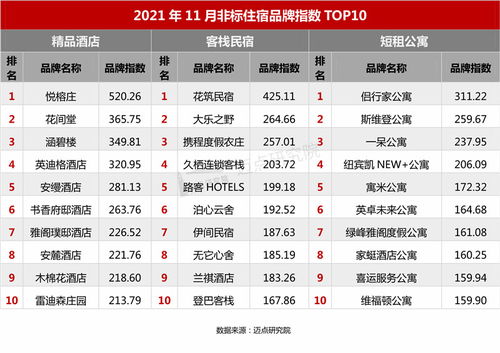 2026年11月有哪些吉日适合1月份新店铺开业？
