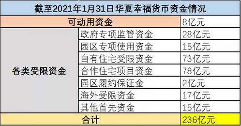 景区的一地鸡毛