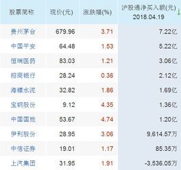 三、 主要商业银行具体营业时间及值班安排