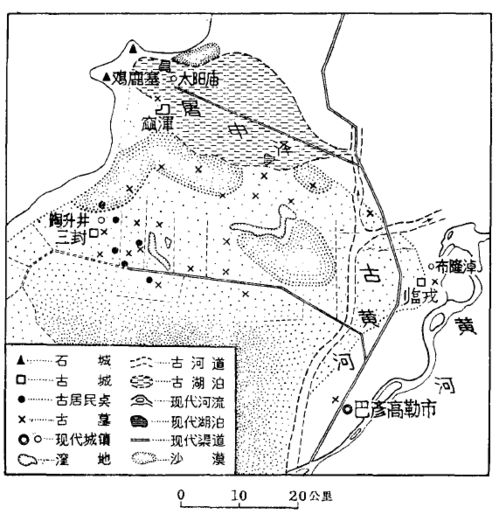 五、考古发现：子午向的历史渊源