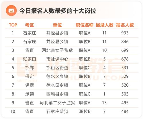 时节更迭与天人合一：2025年7月16日的风水学意义