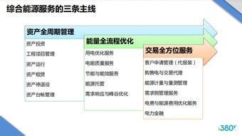 一、 理论框架与概念界定