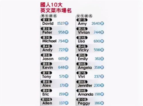 1.1 五行和颜色的关系（真的有这种关系吗？）