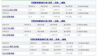 火车票价格？先来点灵魂拷问！