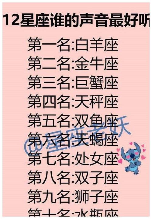 如何详细解读八字一年运势？