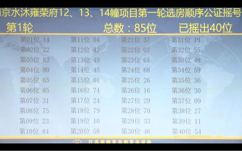 三、 虚岁与周岁的对比探究