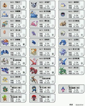 三、 星座命理学视角下的命名实践