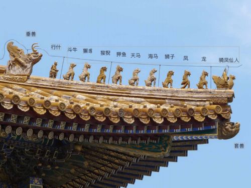 二、  图腾崇拜与区域差异：龙纹作为权力的具象化表达