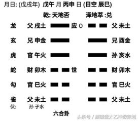 先天地分配及其数学表述详解