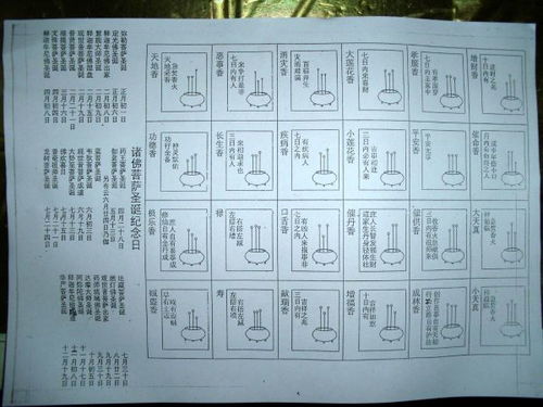 三、起名的五行搭配