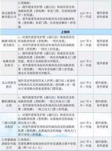餐饮垄断与暗箱操作